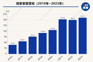 三球王、久保建英、远藤航、伊东纯这样拍海报的